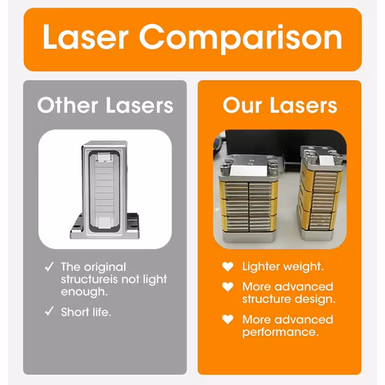 808nmダイオードレーザー脱毛による顔と体の美容のためのデバイス